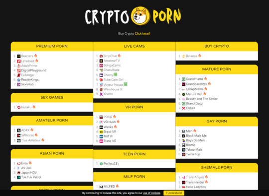 Crypto Porn
